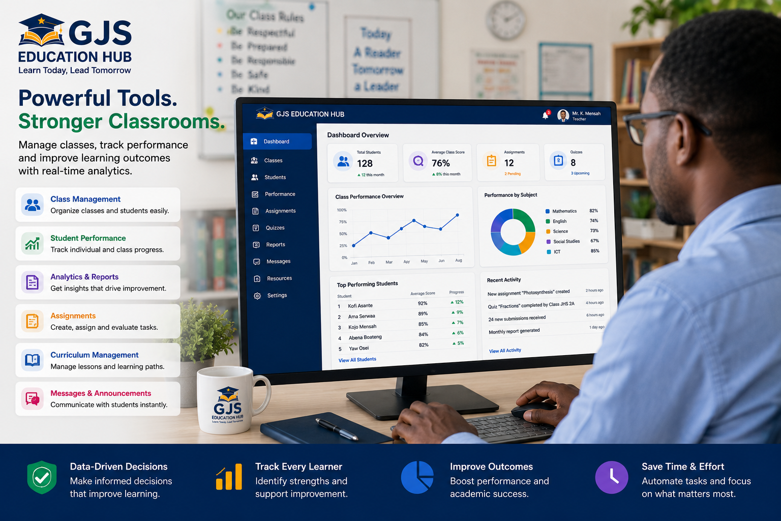 Teacher dashboard analytics