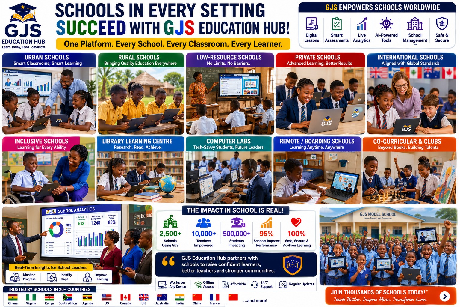 Schools using GJS Education Hub